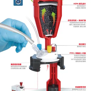 4simple厂家 实验室液相色谱S60安全废液盖(1宝塔2倒锥)