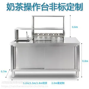 �̲���豸����ʲô/����¡��ó�׷���Ʒ��_��һ���̲���豸Ҫ����Ǯ