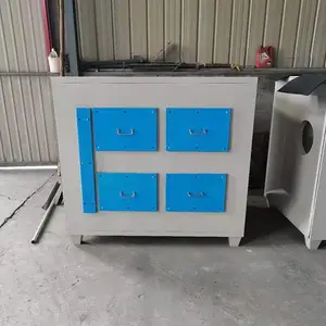 ʳƷ�ӹ���ҵ���������豸ѡ�� ����̿�����䳧��