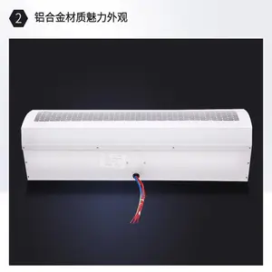 �̵����Ļ�� ���������ʽ����Ļ����С���ʣ��ͷ��������
