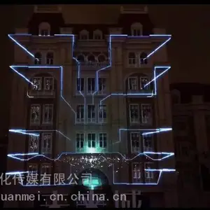 ����¥���Ӱ��������¥�弤��ͶӰ����ȫϢͶӰ����3D�ƹ���