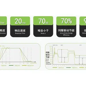 高效节能内啮合齿轮泵咨询 服务至上 海特克动力股份供应