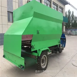 ��ͷ�ռ�С�����ϳ���ֳ�����뷽��������