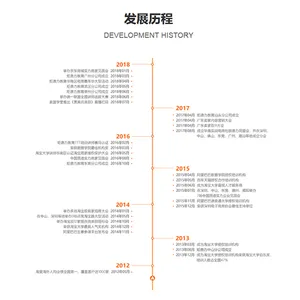 天猫超市-天猫-炬鼎力教育