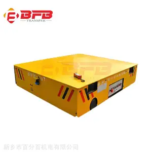 ������3�ֶ��綯ƽ�� BWP�����޹�ƽ����ҵ�Ƽ�