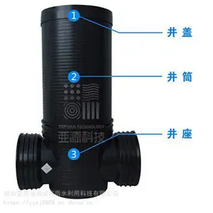 �����Ʒ���ϼ�龮��Ӧ֣����Դһ��ע�ܳ������Ͼ�630*500��ˮ��龮
