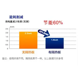 室内轻质隔墙板 力办 室内轻质隔墙板规格 轻质隔墙板生产