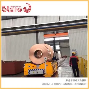 ��������ͭ���� ͭ���������ѹ���ʽ�綯ƽ�� �ٴ���ŷ