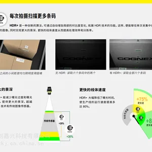 COGNEX�����ӹ̶�ʽDataMan580ϵ�ж����� ����ɨ����