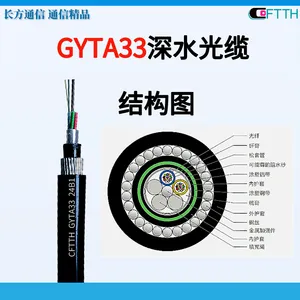 GYTA33���� ����ͨ��48оGYTZA33-48B1��ˮ���� ���׿�ѹ����