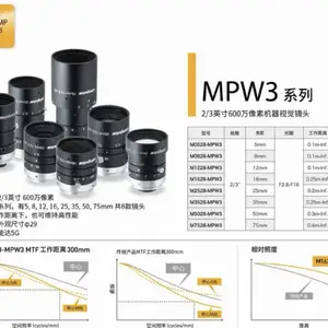 �ձ������Computar MPW3ϵ�� 2/3Ӣ��600�����ػ����Ӿ�8mm��ͷ M0828-MPW3