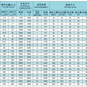 ��Ӧ�麣��������ȴˮ�� �������������������ȴˮ�� ���