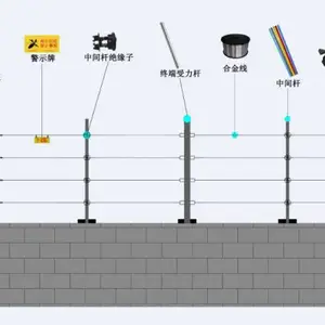 无锡电子围栏安装 工厂 小区 学校围墙电子围栏系统上门安装调试维修 四线/六线脉冲电压电子围栏厂家