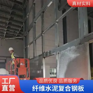 ��Ӧй���� ˮ�������� ��άˮ�ิ�Ͽ��ѿ���ǽ����ǽ ���