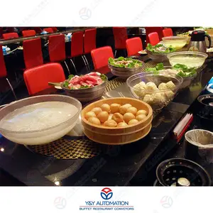 ��ת�����������_����������ֻ�ת���������豸