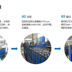 1.2mm厚555型楼承板规格价格表,闭口楼承板价格多少钱一米