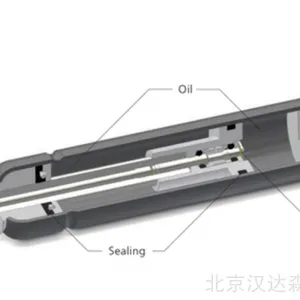 hahn-gasfedern带阻尼器的拉簧张力气弹簧带配套支架