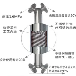 Y型 中药提取系统 CIP清洗系统 精馏系统 螺旋缠绕管式换热器