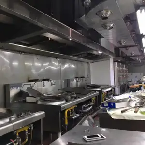 �����г������ܾƵ�ѧУ�׶�԰����ʳ�����ó����豸��Ӧ��