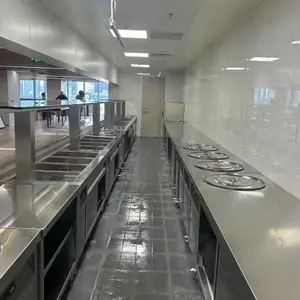 深圳利满顺利酒店学校工厂食堂厨房商用油烟机清洗油烟管道排烟罩风机