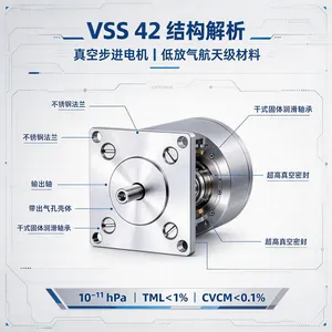�¹�Phytron VSS42.200.1,2��ղ������ 10???hPa �뵼���Ĥ�豸��