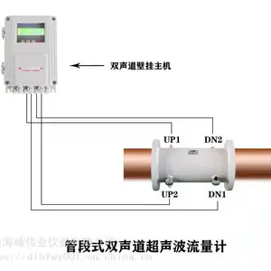 双声道管段式超声波流量计