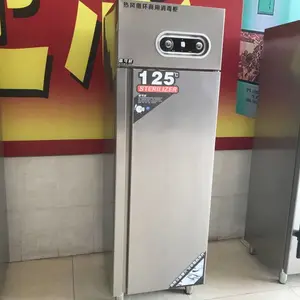 ɽ������125�ȸ����ȷ�������80-90���е��²;���������������