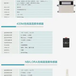 ����ͷ���߲��»��δ����� GPRS�ֲ��ŵ��ش��� ���ܼ�������߲������ ΢�ͳ�ʪ �����ź����ⱨ���ϵ籨��