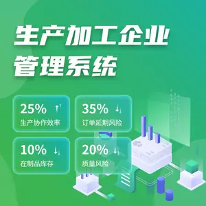 �ں�С�������¸����Σ��ɶԽ�ERP,�ֻ�ʵʱ�鿴������̬