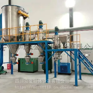 金刚石气流粉碎分级机,金刚石微粉
