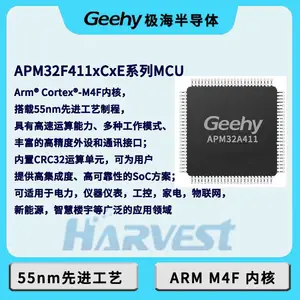 ��Ӧ32λMCU����M4�ں�APM32F411RET6����STM32F411RET6