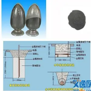 ��Ч������������� ���׽ӵؽ���� �ӵ��������������