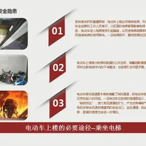禁止电动车进入电梯设备 监控电梯设备