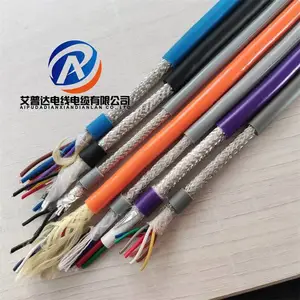 ���մ��� ��������ɫ˫оDP���� ͨѶ2о�����ֳ����ߵ���