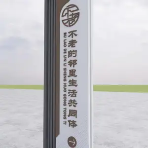 ������԰С����ҵ԰�����;����� ��ʽ������ ָʾ�Ƶ�����