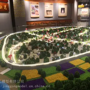 ɳ��ģ�� ����ģ�� չ��ģ�� ����ɳ��ģ������ �滮ģ�����