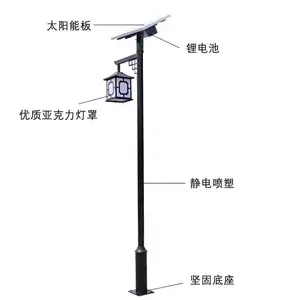 �ӱ�Led���۵Ƴ���,30�����Ͳľ��۵�,��԰�㳡,���Ͷ���