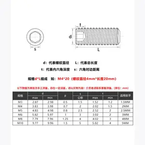 304不锈钢内六角一字槽平端紧定螺丝 英制美制螺纹机米非标顶丝 图纸定制