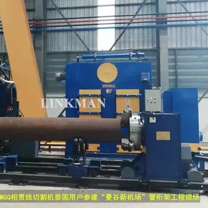 北京林克曼数控技术股份有限公司
