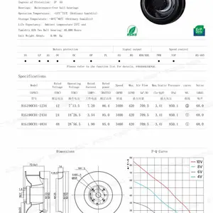 STORMFAN 斯托姆 DC 后倾离心风机 190C、220A、220B