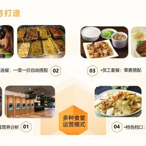 ʳ�óа� �˾�6-18Ԫ