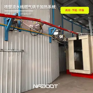 辐射涂装加热 燃气红外固化 纳博喷塑流水线辐射 辐射加热器