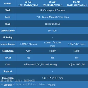 Silvertech ģ��佹��������� SC-AD-1012234ROV/4in1