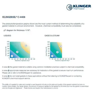 克林格/klinger C-4408 进口无石棉工业通用高压密封垫片