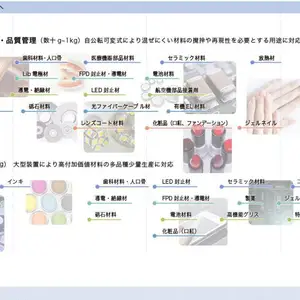�ձ� KURABO ����ʽ�������ݻ� KK-400W/ KK-400WE