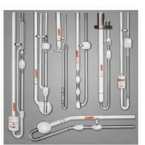 ��Ӧ CANNON INSTRUMENT COMPANY ճ�ȼ� 9724-R60