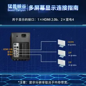 Ӣ�ض���Intel�� NUC11BTMi7 ����Ͽ�� ��Ϸ����ITX���� ֧�ֶ����Կ�
