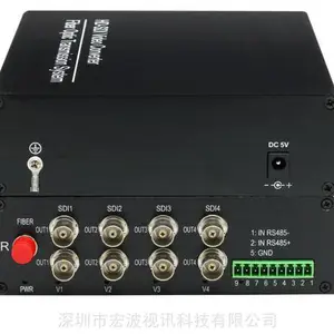 SDI��˻� 3G SDI��˻� 1·SDI+��Ƶ+���ݹ�˻� ����SDI�����˻� �겨��Ѷ����