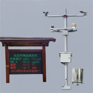 负氧离子气象站 森林公园景区含氧量实时监测系统