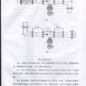 ��������ʽ���������� ��еʽ����ˮ�� ���¹�¯�����Ǳ�